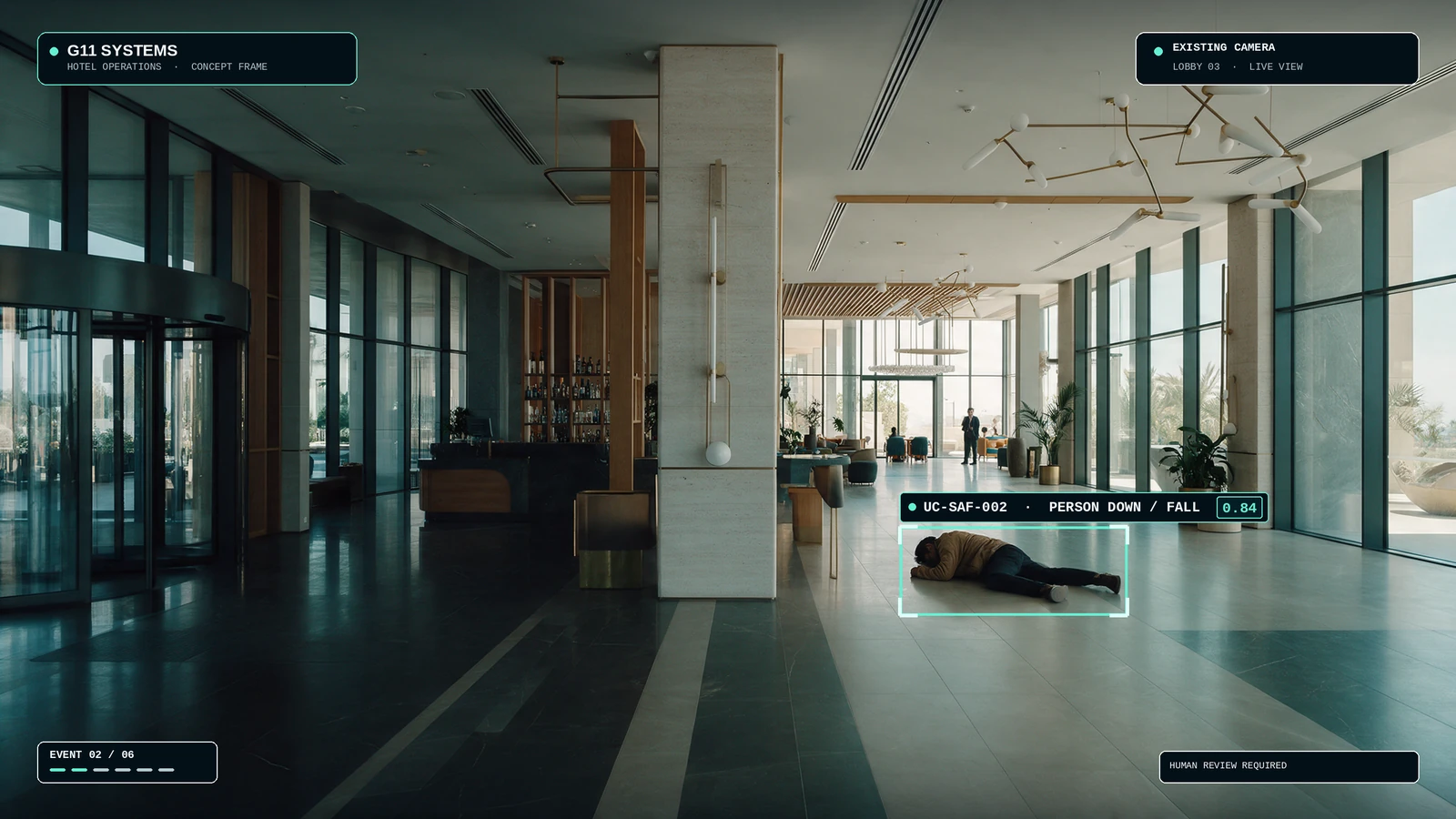 Illustrative hotel-lobby camera frame showing a person on the floor for human review.